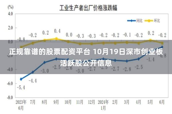 正规靠谱的股票配资平台 10月19日深市创业板活跃股公开信息