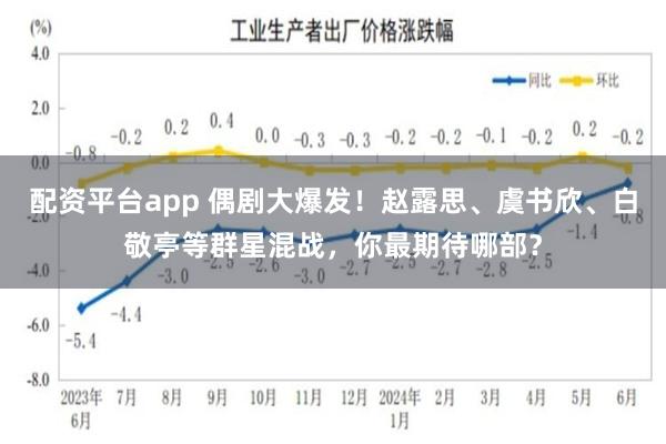 配资平台app 偶剧大爆发！赵露思、虞书欣、白敬亭等群星混战，你最期待哪部？